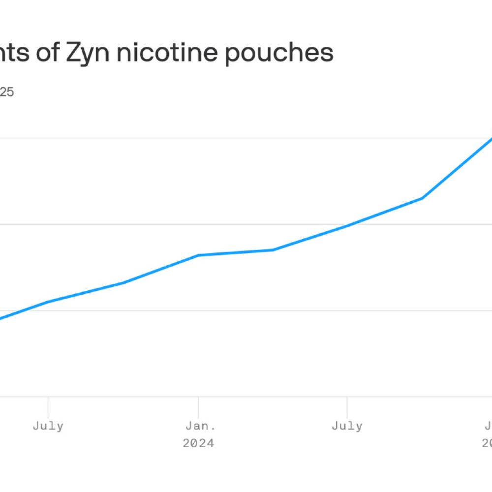Nicotine pouches: A growing wellness trend in Canadian teens, young adults