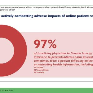 Disconnected health systems and misinformation are putting patient care at risk, say Canadian physicians