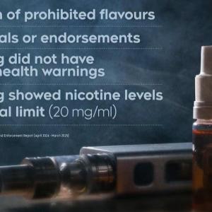Health Canada report finds over 40 per cent of vape businesses breaking rules