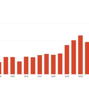 U.S. aid cuts may have delayed detecting this Ebola outbreak