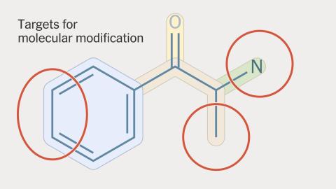 The Fast-Changing Chemistry of New, Dangerous Drugs